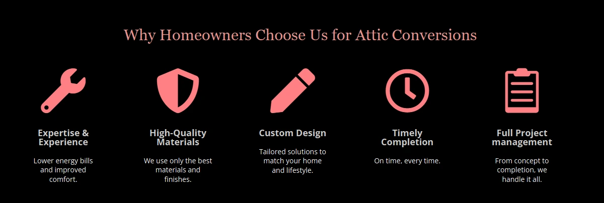 Attic Conversions in Sandyford: Making the Most of Your Attic services